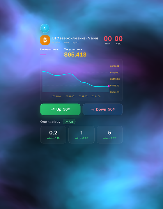 Price Duel